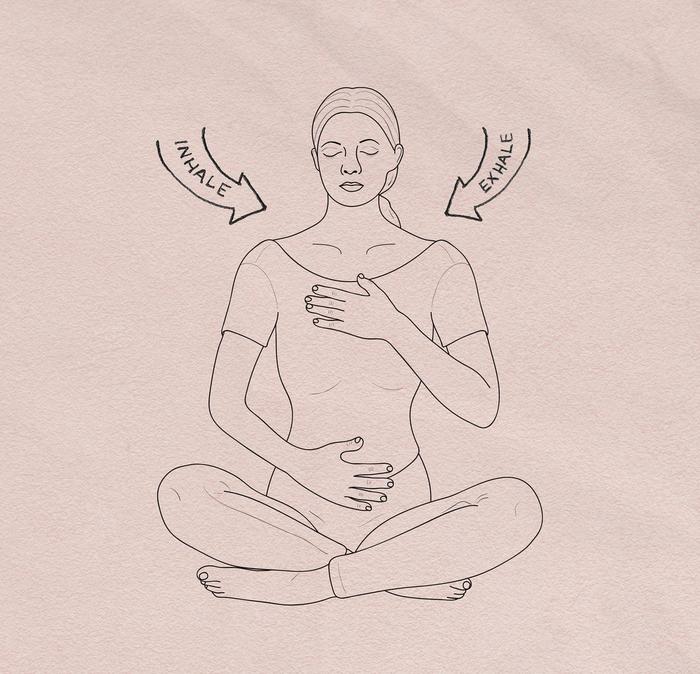 Illustration of a woman with her hands on her chest & abdomen, inhaling & exhaling.