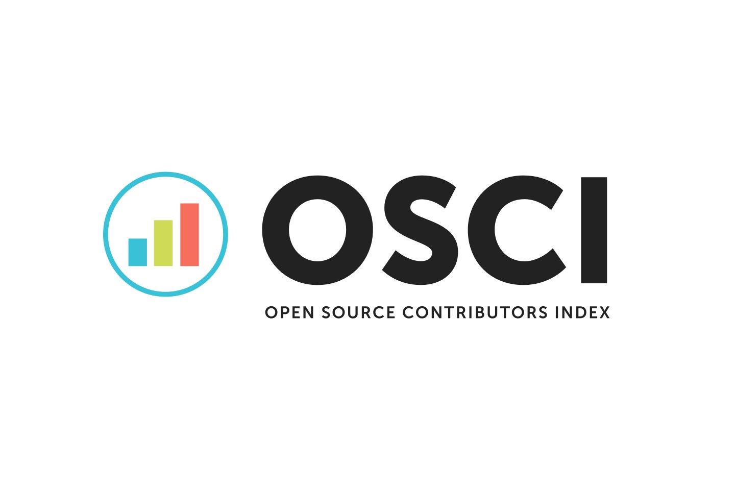 OSCI rankings: 2019 year results