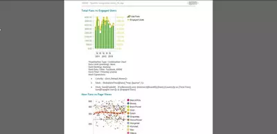 DxpDocumenter image