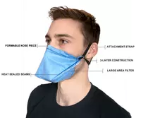 GENTL Mask