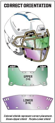 Schutt Football Splash Shield