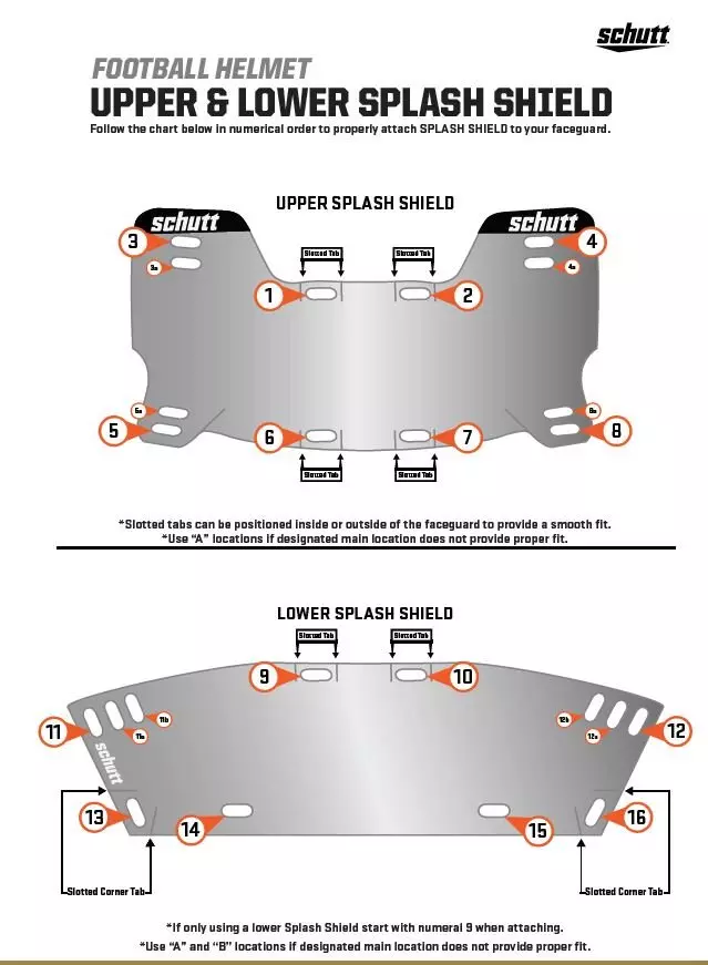 Schutt Football Splash Shield - CLEAR