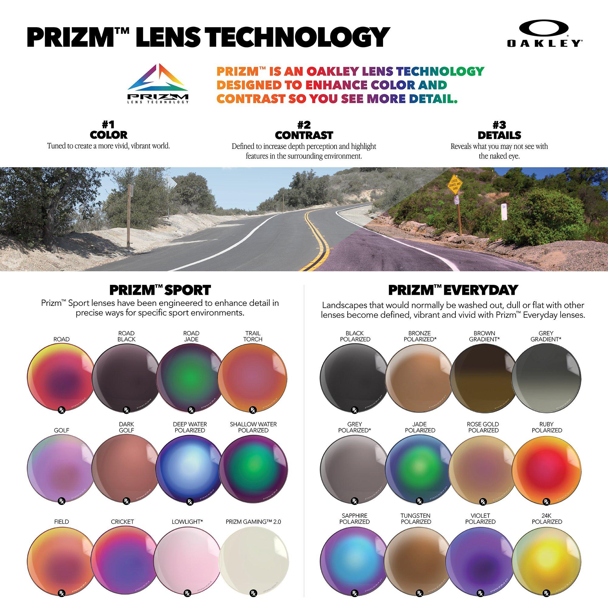 Polarized Prizm Lens Guide Prizm Lenses Polarized Online
