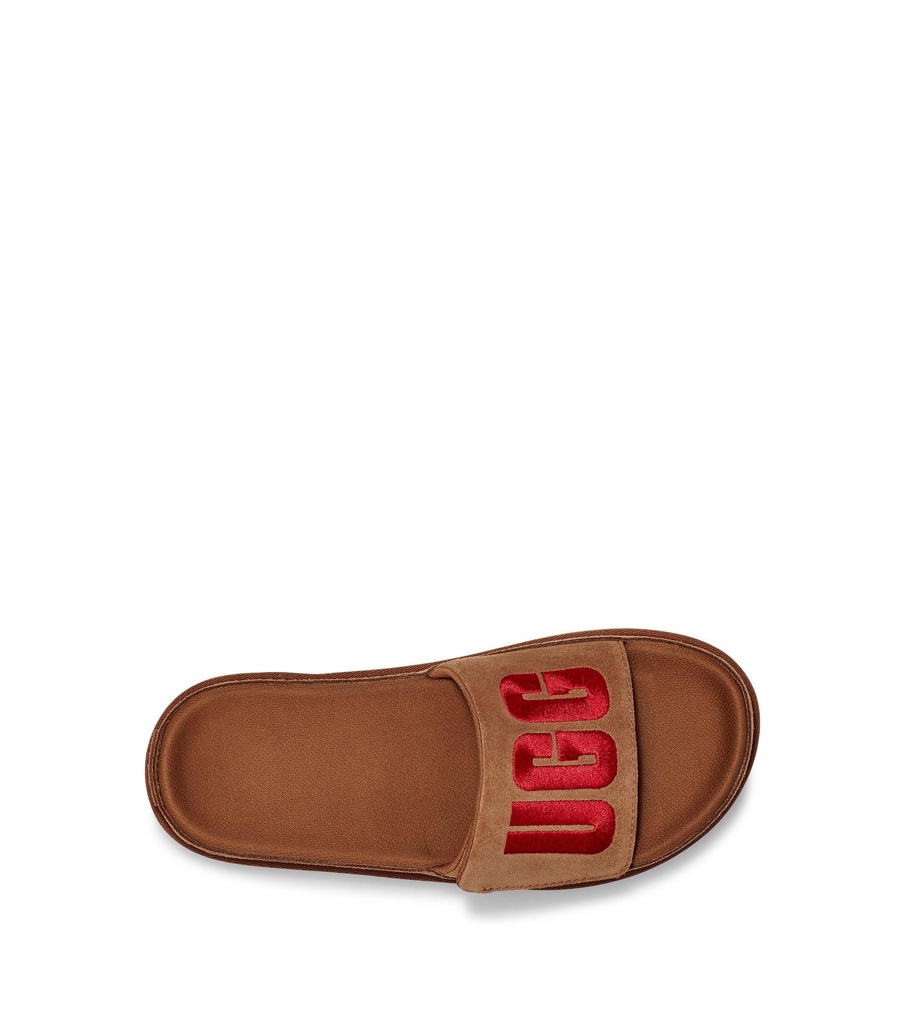 Ugg discount laton slide