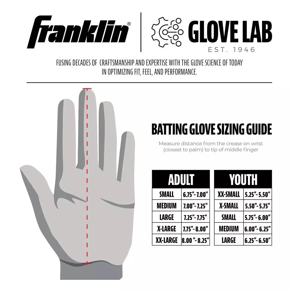 Franklin Sports MLB Pro Classic Baseball Batting Gloves - ROYAL