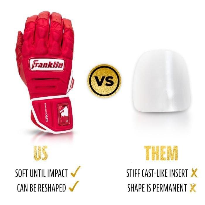 Franklin Sports CFX PRT Protective Batting Gloves - Red - RED Thumbnail View 2