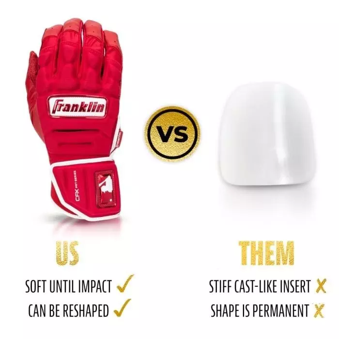 Franklin Sports CFX PRT Protective Batting Gloves - Red - RED