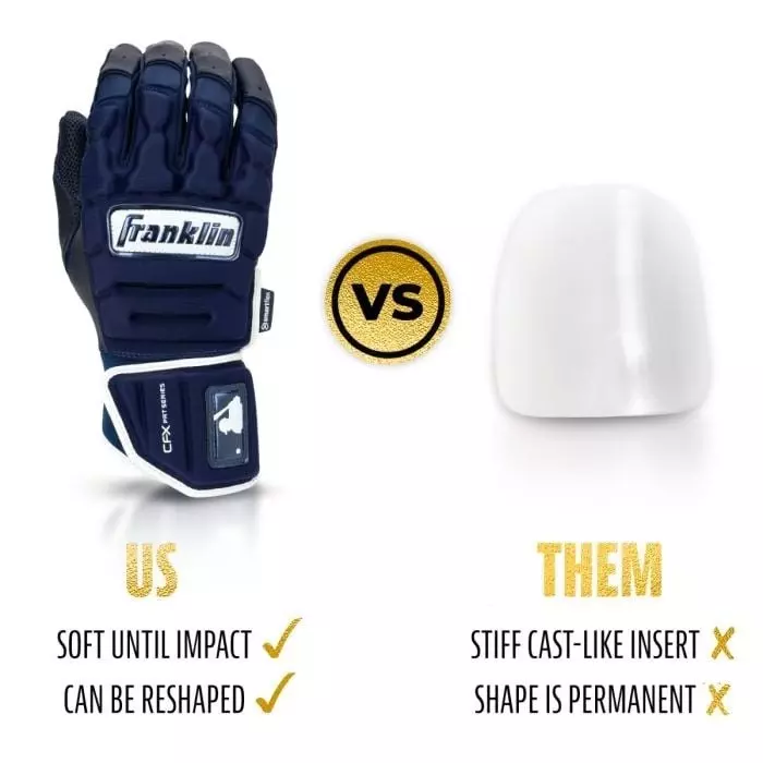 Franklin Sports CFX PRT Protective Batting Gloves - Navy - NAVY