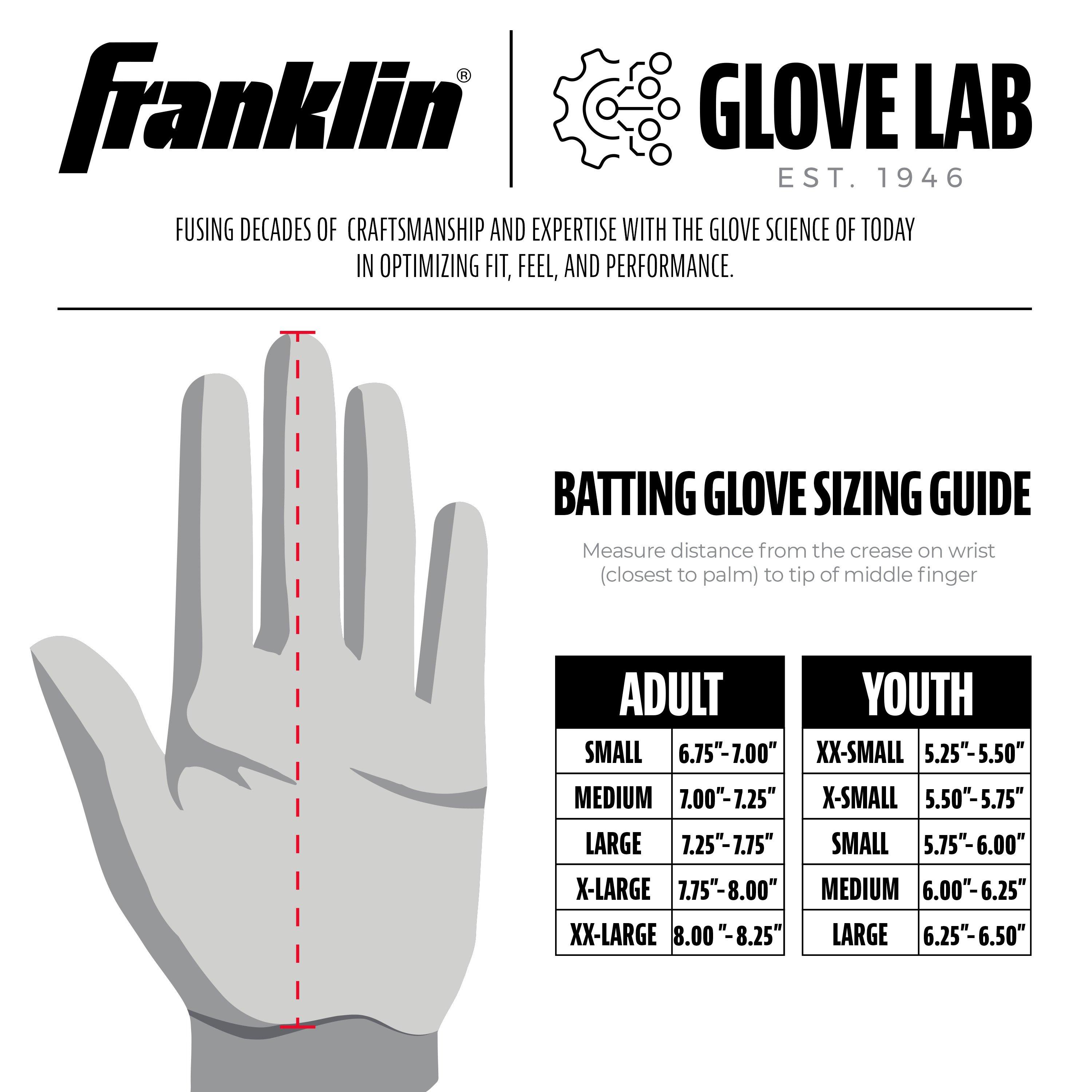 Franklin Sports Adult MLB CFX Pro Series Batting Gloves - Orange - ORANGE Thumbnail View 2