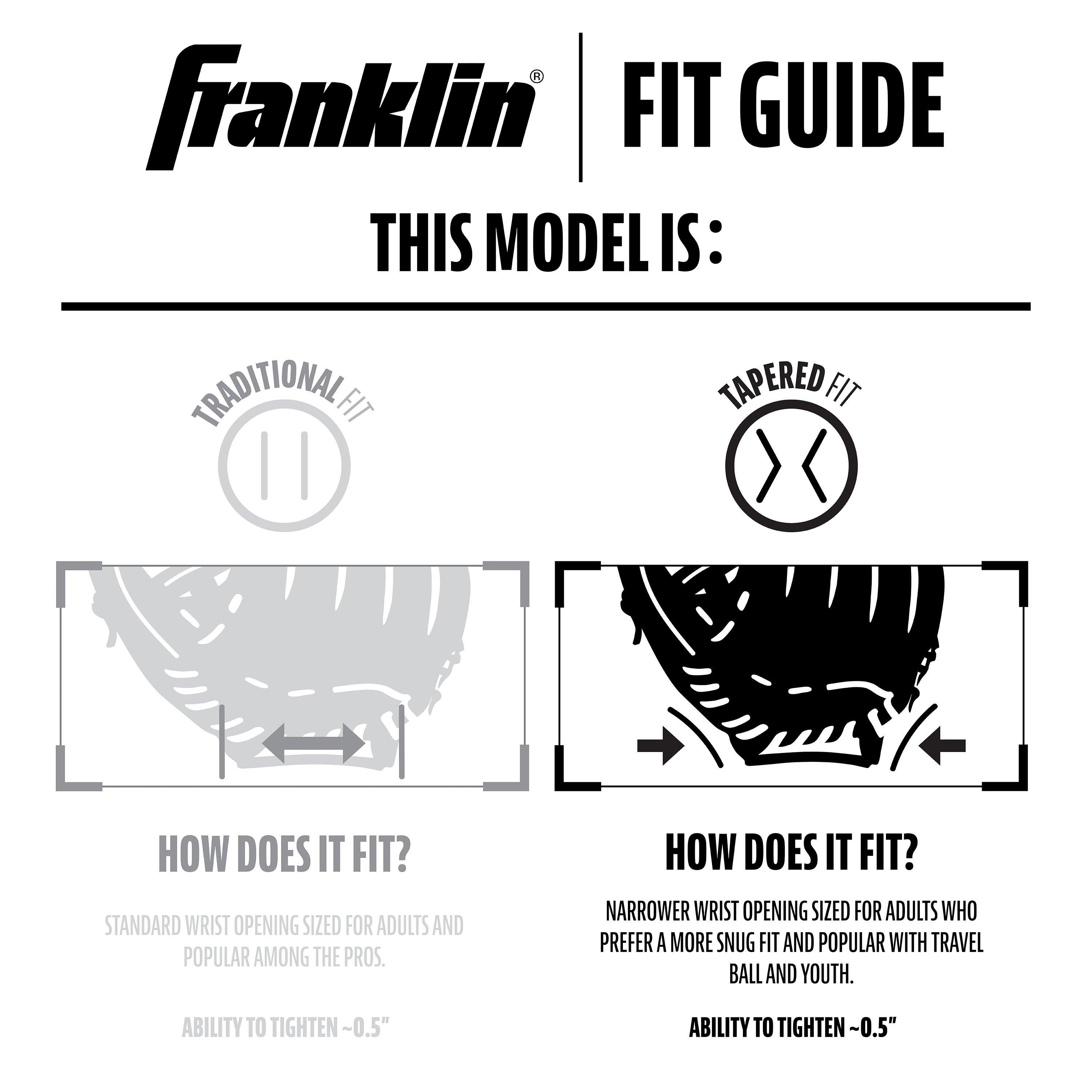 Franklin Sports CTZ5000 12" Baseball Black&nbsp;Fielding Glove RHT​​