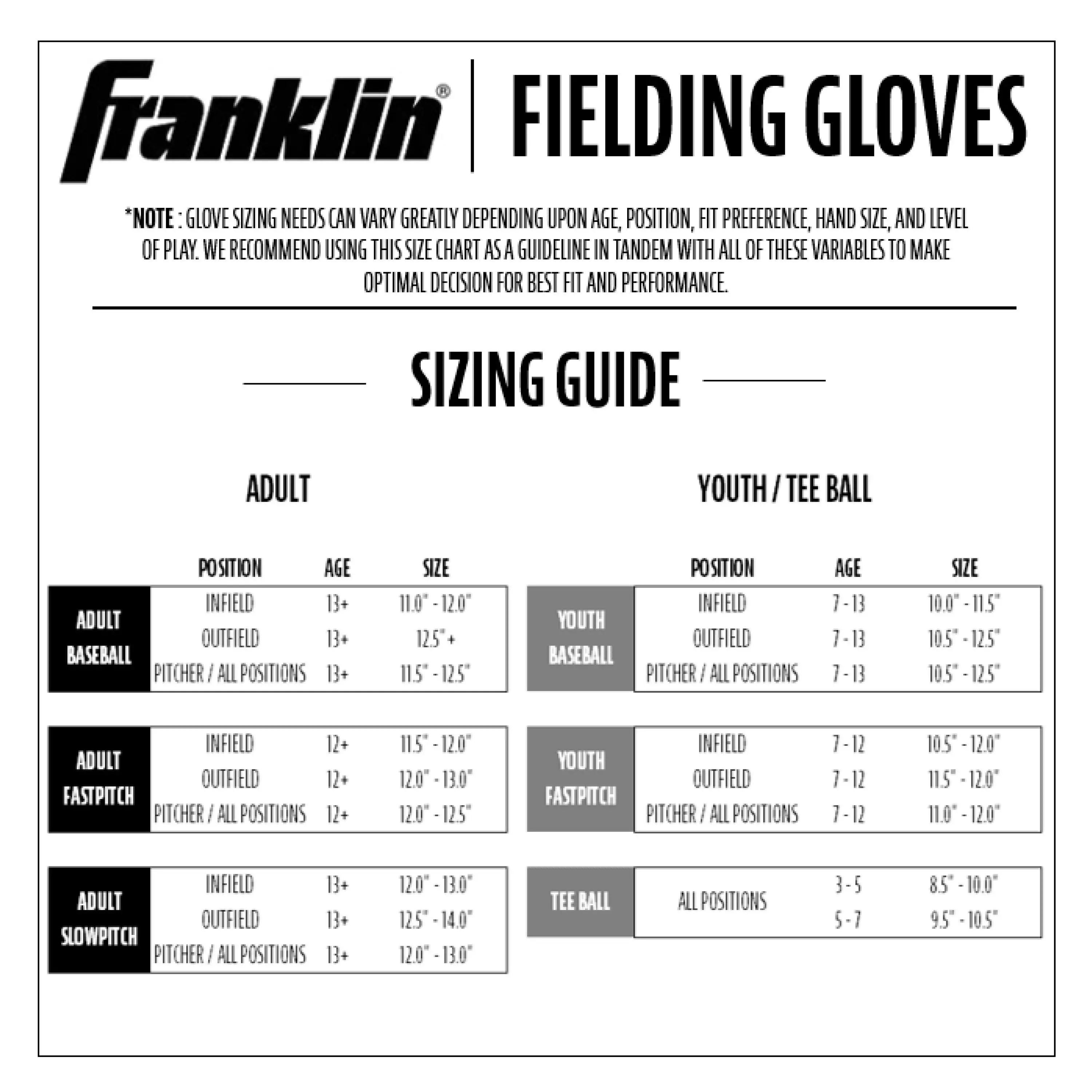Franklin Sports CTZ5000 12.5" Baseball First Baseman's Glove RHT - Black - BLACK