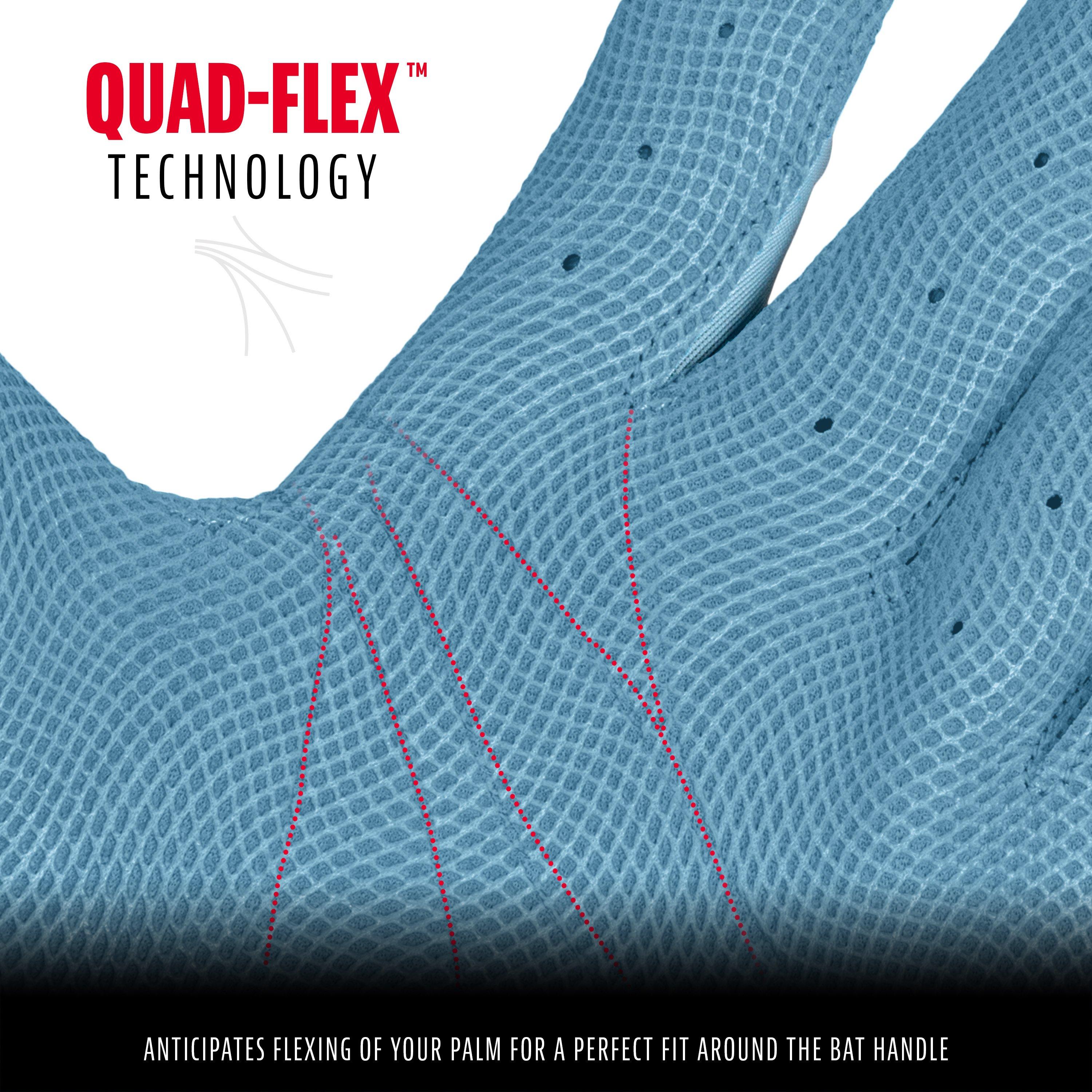 Franklin Sports Youth CFX Pro Hi-Lite Batting Gloves - Carolina Blue