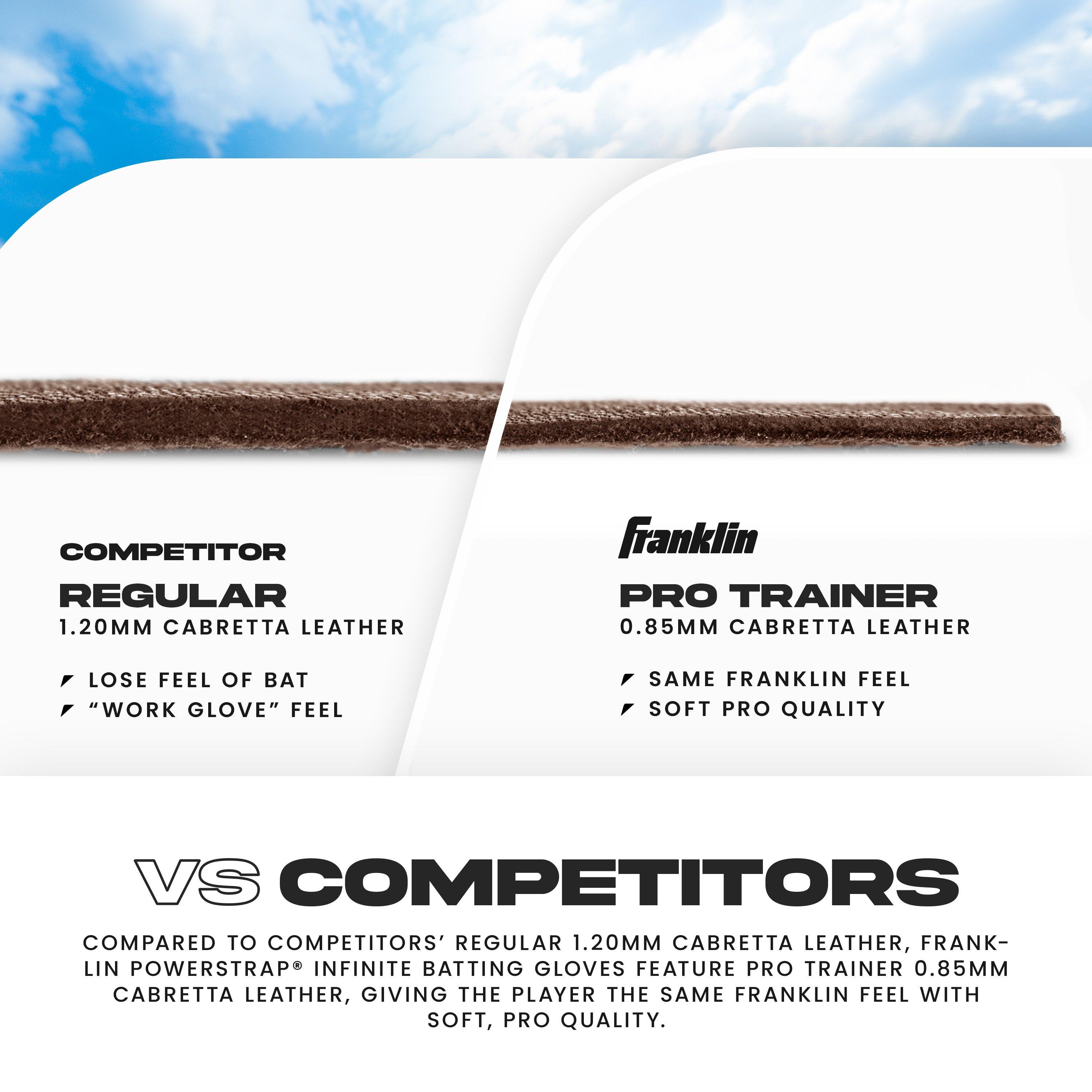 Franklin Sports Powerstrap Infinite Batting Gloves - ORANGE/BLUE Thumbnail View 7