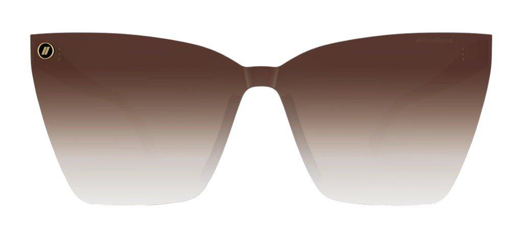 Blenders Rimini Crystal Cherry Sunglasses - CHERRY