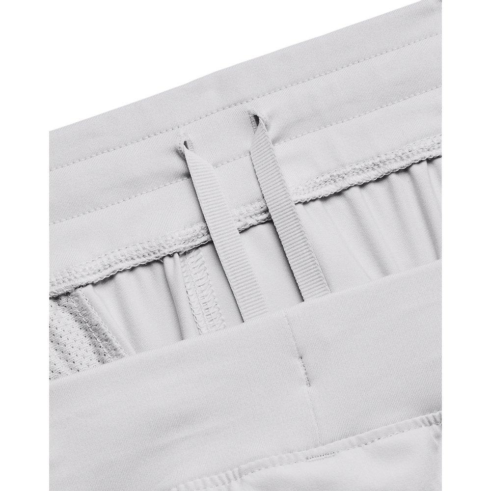 Under Armour Men's Unstoppable Joggers - DK GREY Thumbnail View 3