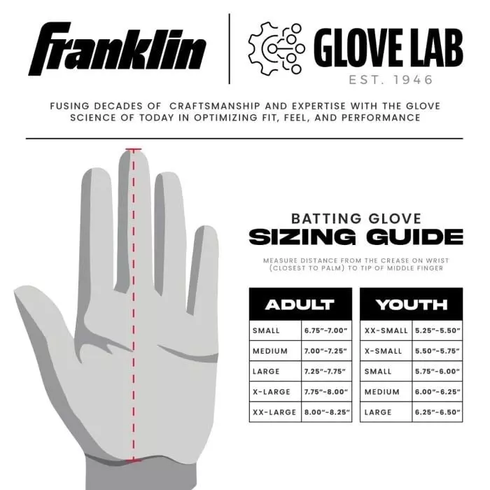 Franklin Sports MLB CFX(R) Pro Batting Gloves - Green/Pink - GREEN/PINK