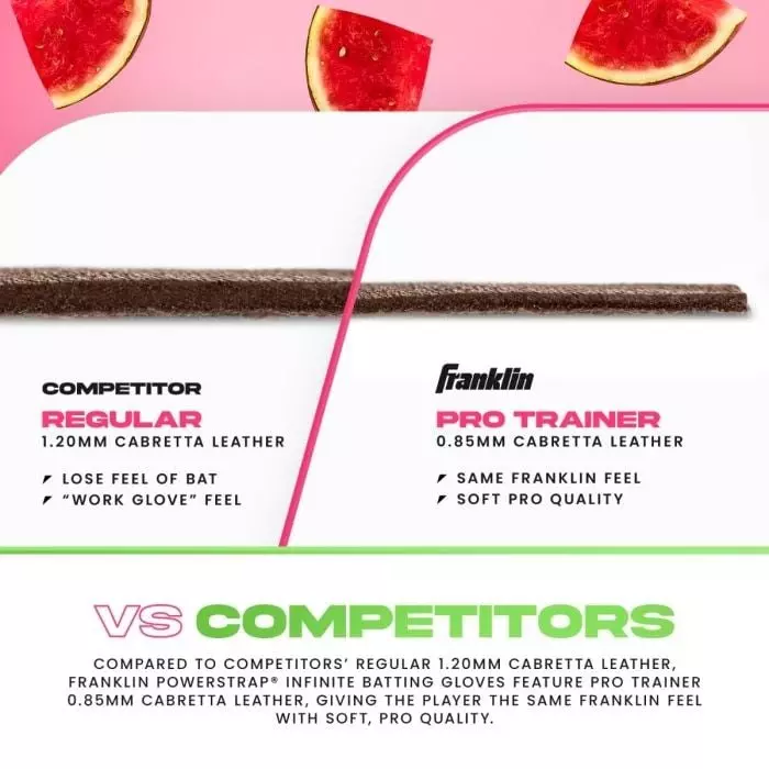 Franklin Sports Youth MLB Powerstrap Infinite Series Batting Gloves - Green/Pink - GREEN/PINK