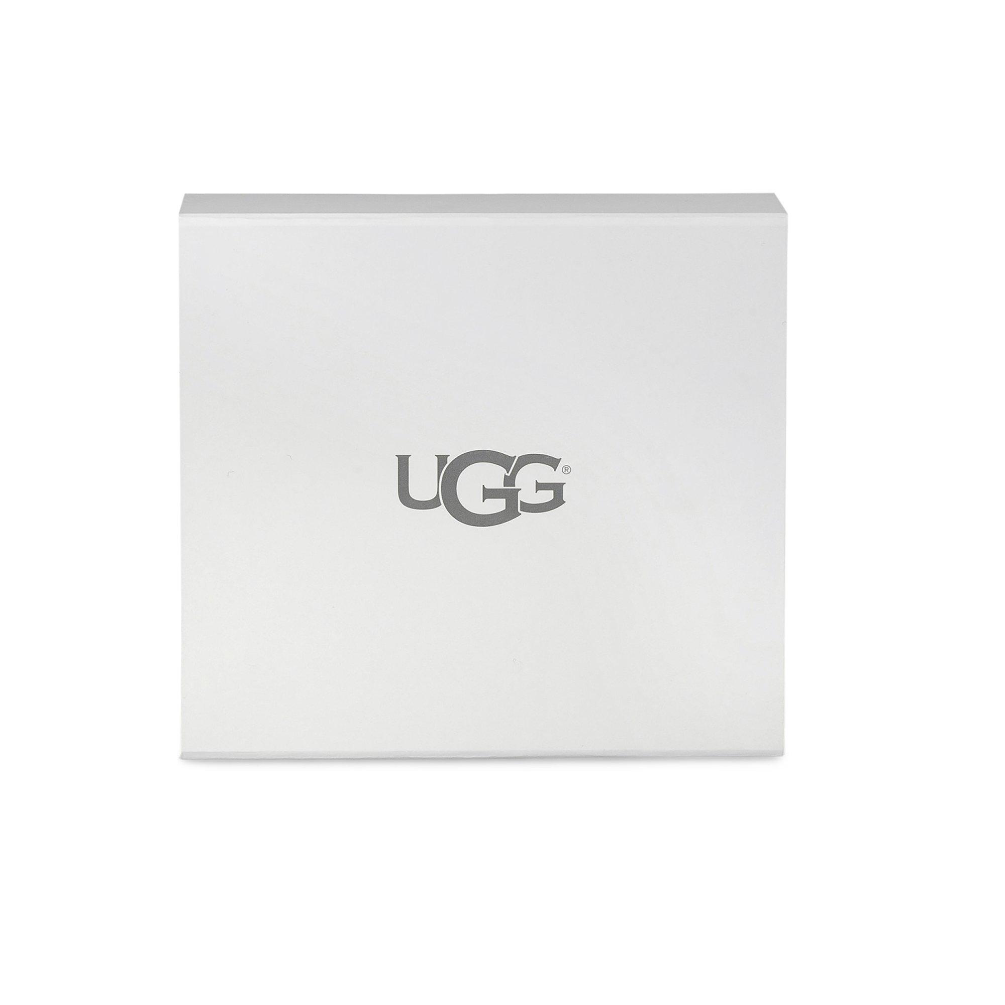 UGG Care Kit