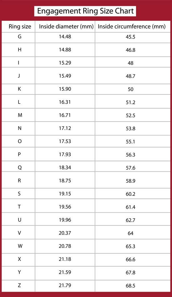 thron-teppich-inkompetenz-wedding-ring-size-chart-mach-alles-mit-meiner