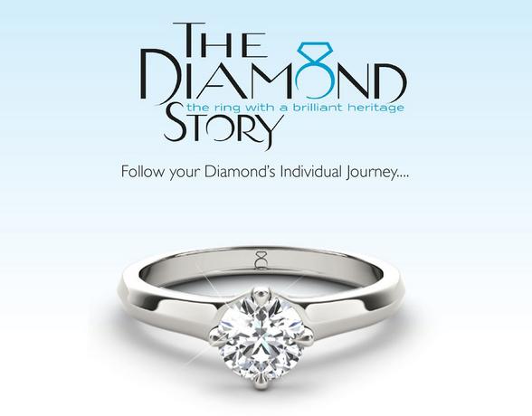 The Diamond Story - Shop Now
