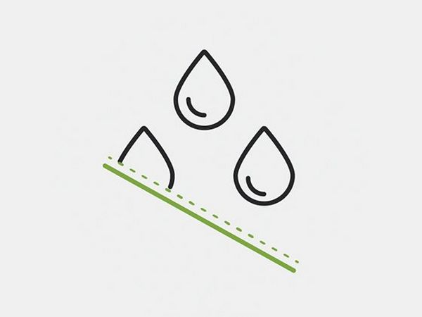 water resistant material